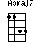 Abmaj7