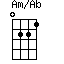 Am/Ab