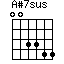 A#7sus