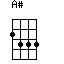 A#