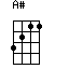 A#
