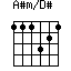 A#m/D#