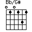 Bb/G#