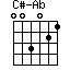 C#-Ab