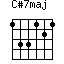 C#7maj