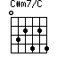 C#m7/C