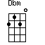 Dbm