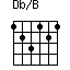 Db/B