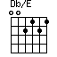 Db/E