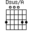 Dsus/A