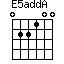 E5addA