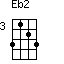 Eb2