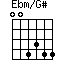 Ebm/G#