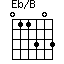 Eb/B