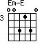 Em-E