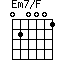 Em7/F