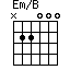 Em/B