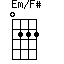 Em/F#