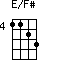 E/F#