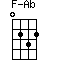 F-Ab
