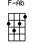 F-Ab