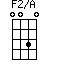 F2/A
