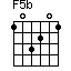 F5b