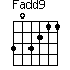 Fadd9