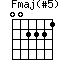 Fmaj(#5)