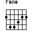 F#A#