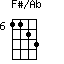 F#/Ab