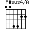 click for variations F#sus4/A
