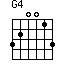 G(4)