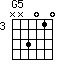 G5