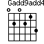 click for variations Gadd9add4