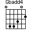 Gbadd4