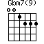 Gbm7(9)
