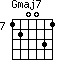 Gmaj7