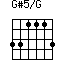 G#5/G