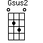 Gsus2