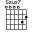 Gsus7