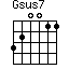 Gsus7