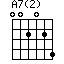 A7(2)