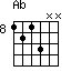 Ab