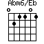 Abm6/Eb