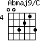 Abmaj9/C