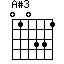 A#3