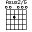 Asus2/G