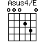 Asus4/E