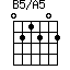 B5/A5